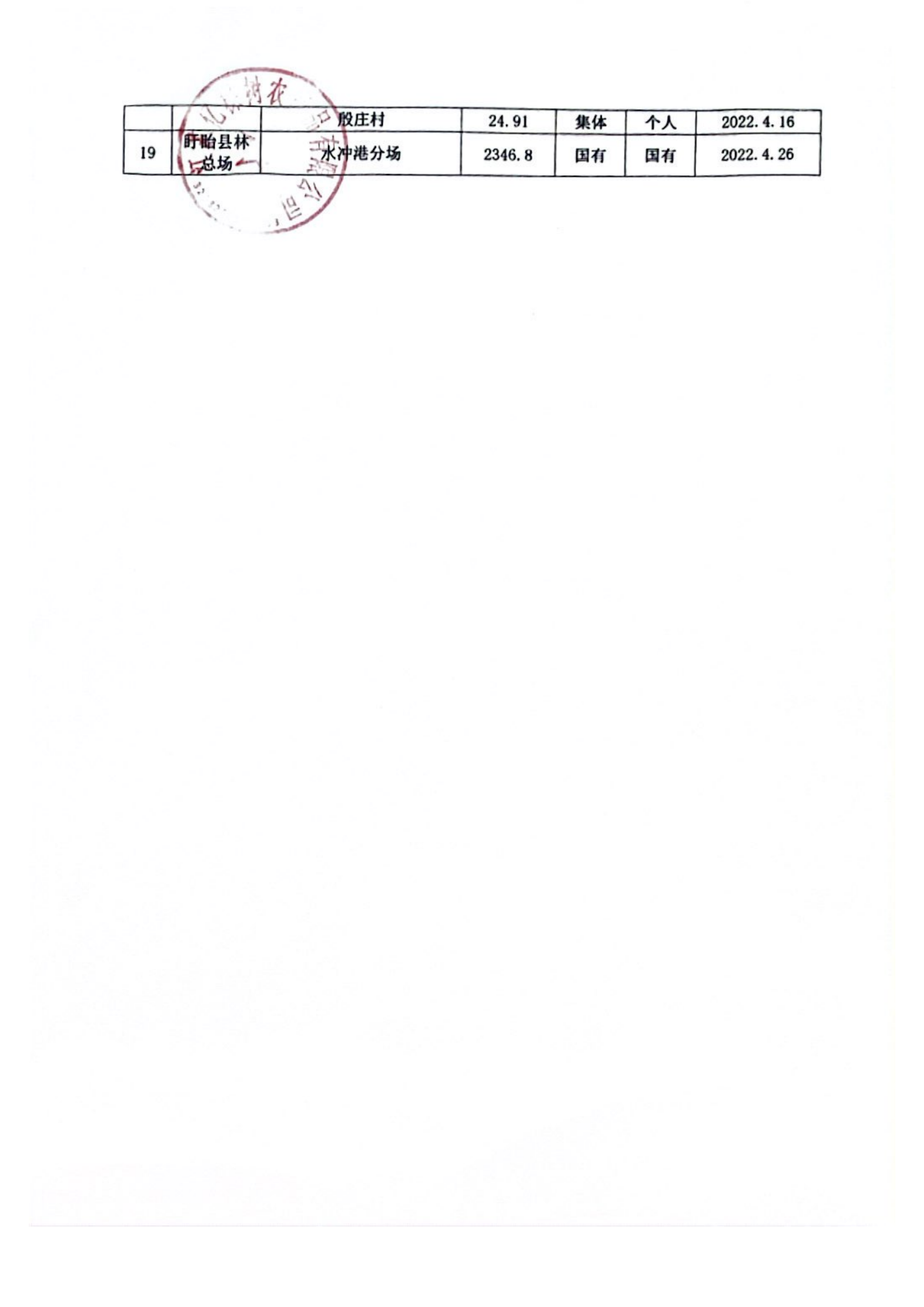 森林联合认证承诺_09.png