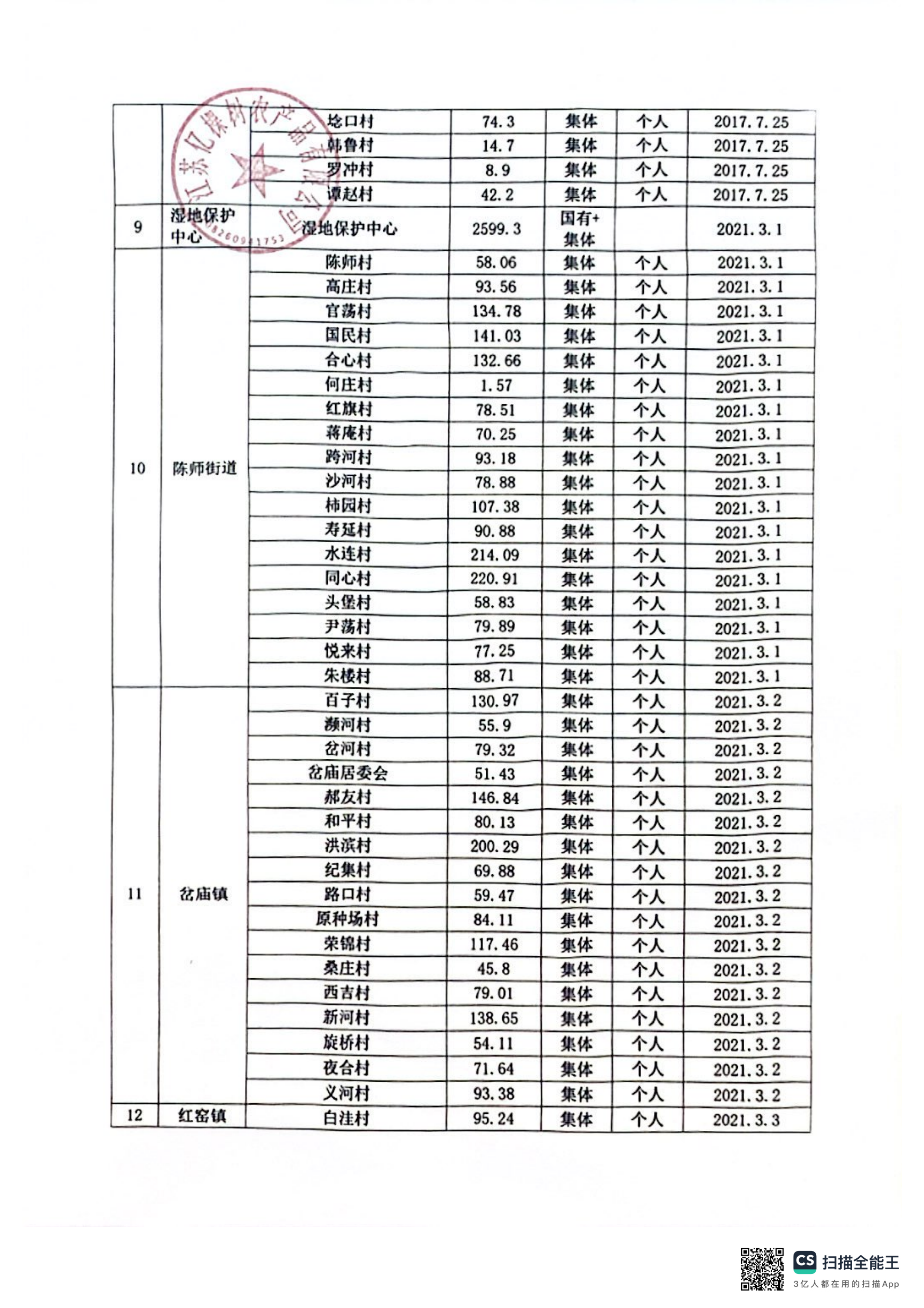 森林联合认证承诺_04.png